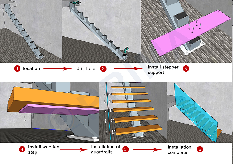 Central beam staircase manual